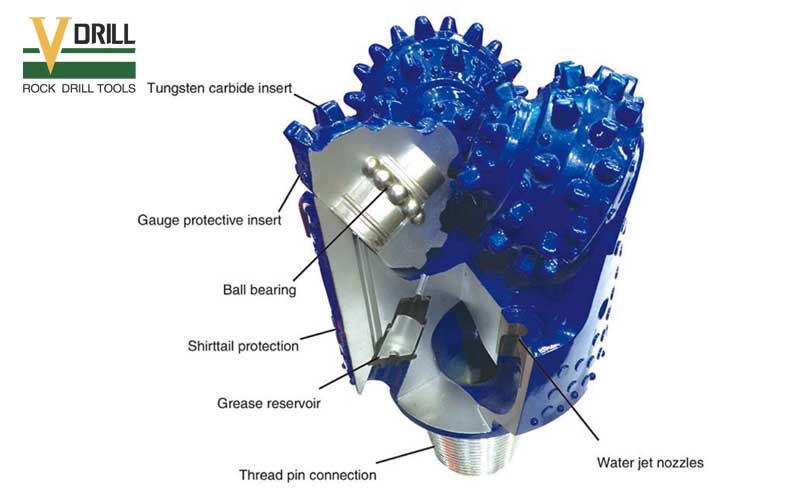 vd-drill-what-is-rotary-drilling